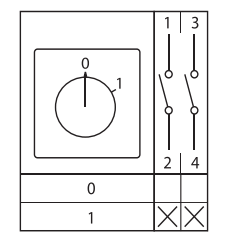 Переключатель кулачковый ПК-1-12 10А 2P "0-1" EKF PROxima