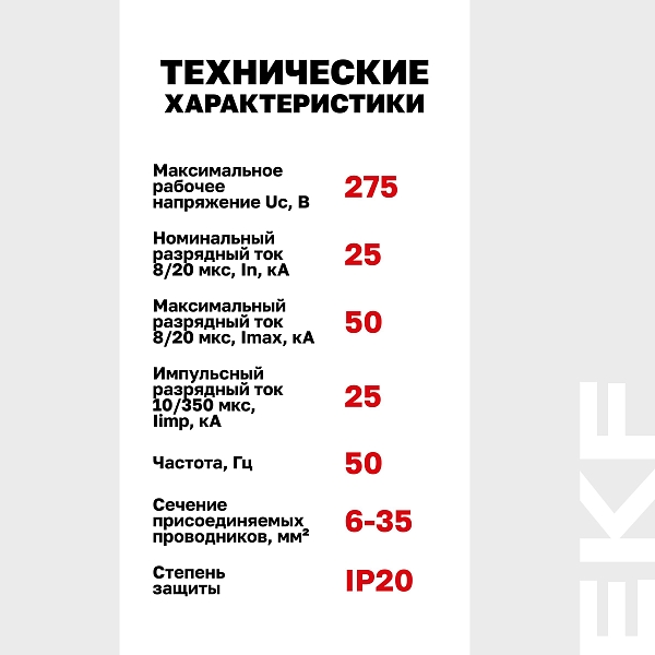Устройство защиты от импульсных перенапряжений Класс 1 Iimp 25kA (10/350μs) 2P EKF