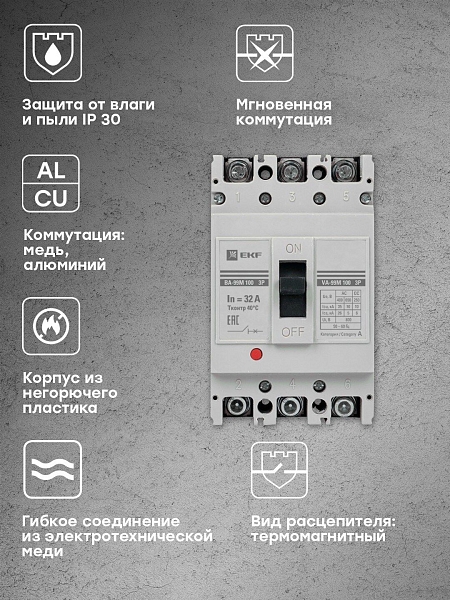 Выключатель автоматический в литом корпусе ВА-99М 100/32А 3P 10In 35кА с термомагнитным расцепителем EKF
