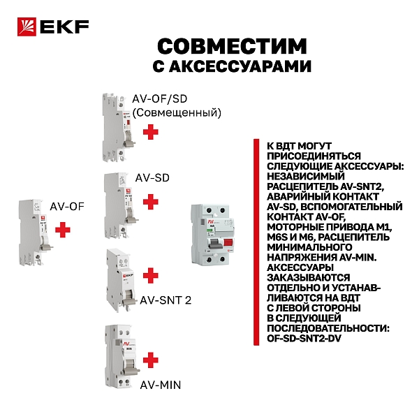 Выключатель дифференциального тока DV 4P 40А 30мА тип AC электромеханичекий 10kA AVERES EKF