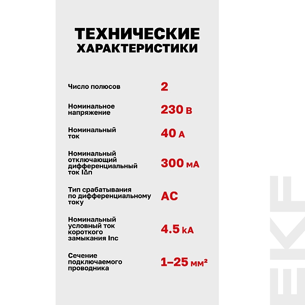 Выключатель дифференциального тока ВДТ-40 2P 40А 300мА тип АС электронный 4,5кА BASIC